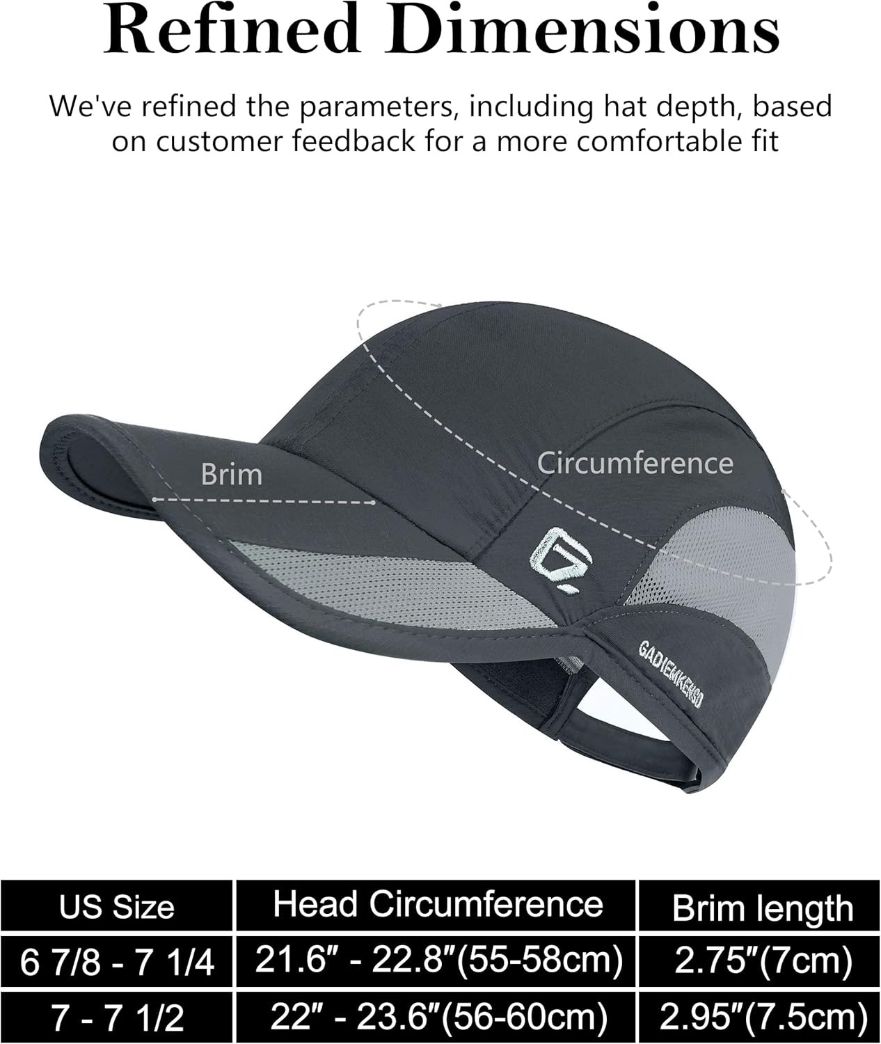 GADIEMKENSD Unisex Quick-Dry R - Running Cap Lightweight ulasan dan harga